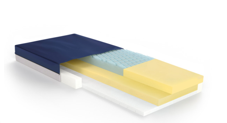 Surfaces - Gravity 7 LTC Pressure Redistribution Mattress (M2)